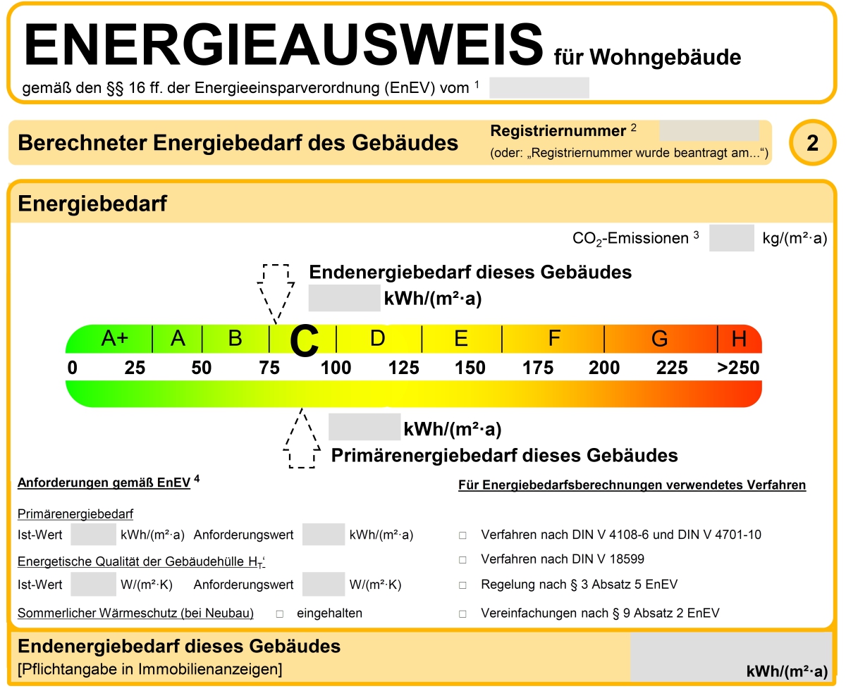 Energieausweis