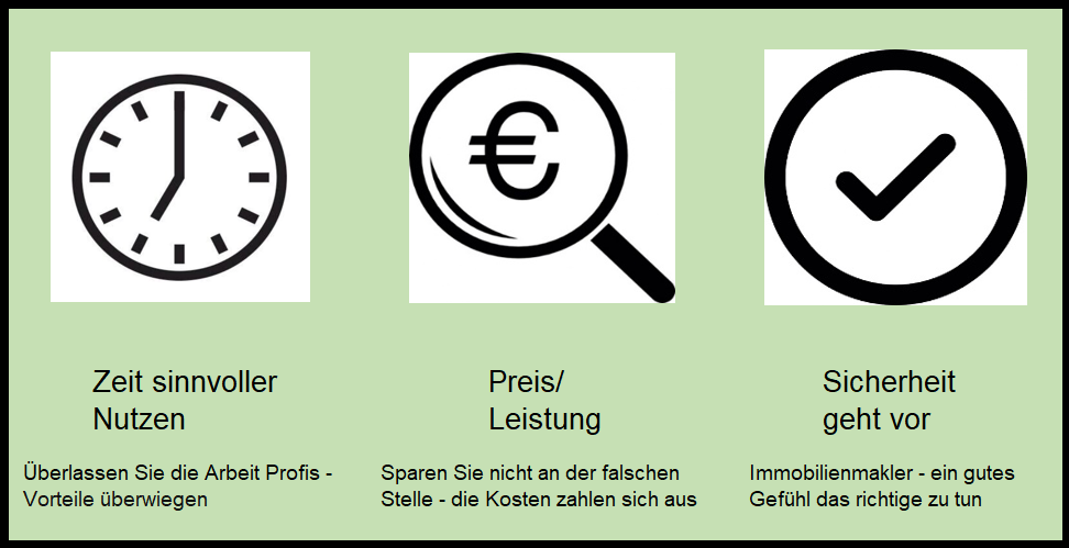 immobilien richtig verkaufen